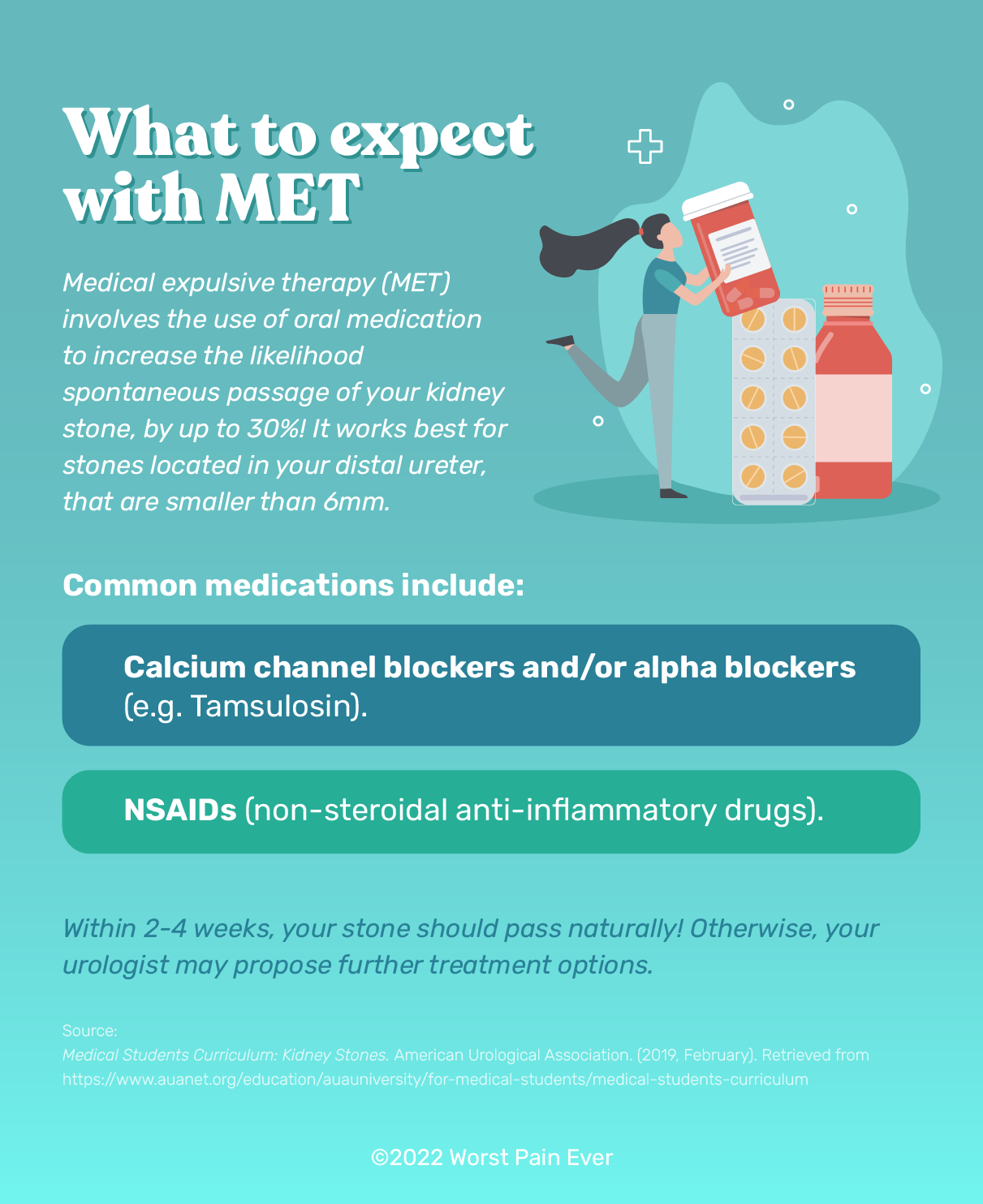 medical expulsive therapy alpha blockers